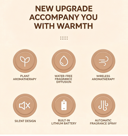 Difhouser™ Waterless Aroma