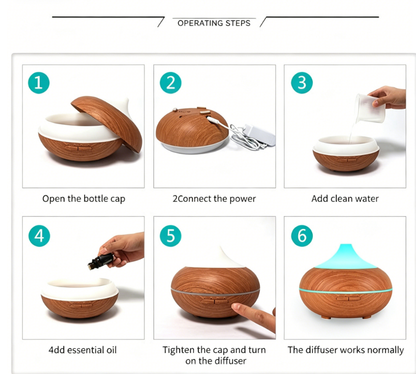 Difhouser™ Wood Grain Aroma