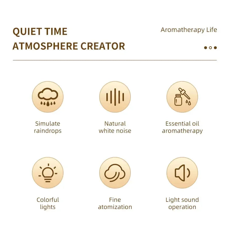 Difhouser™ Serene Rain Cloud