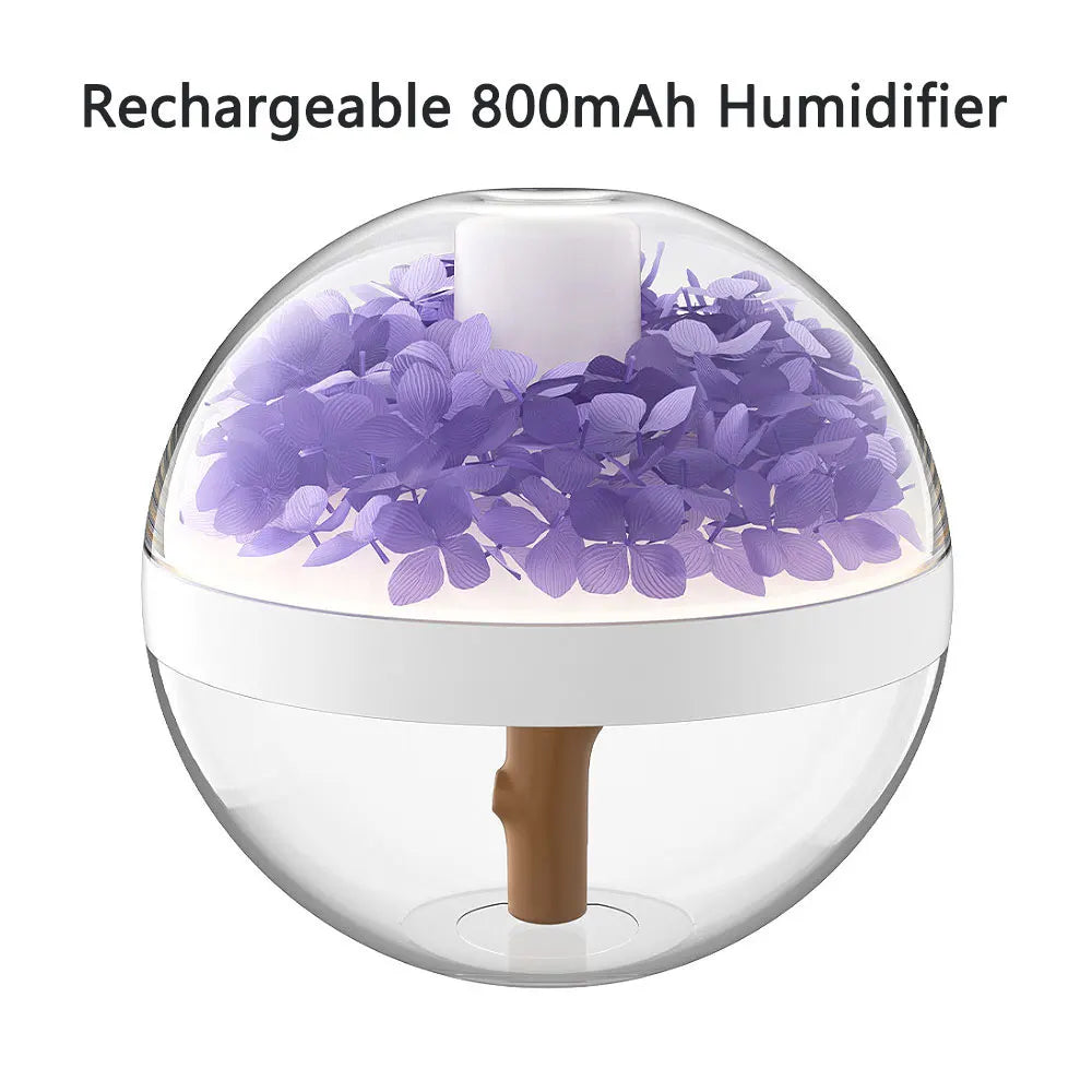 Difhouser Botanical Bloom