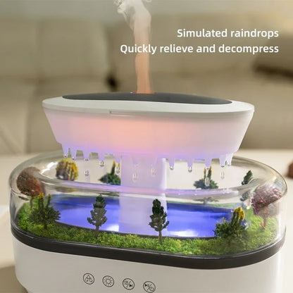 Difhouser™ Serene Rain Cloud